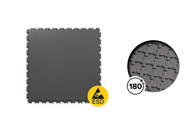 ESD-/ Antistatische Bereiche