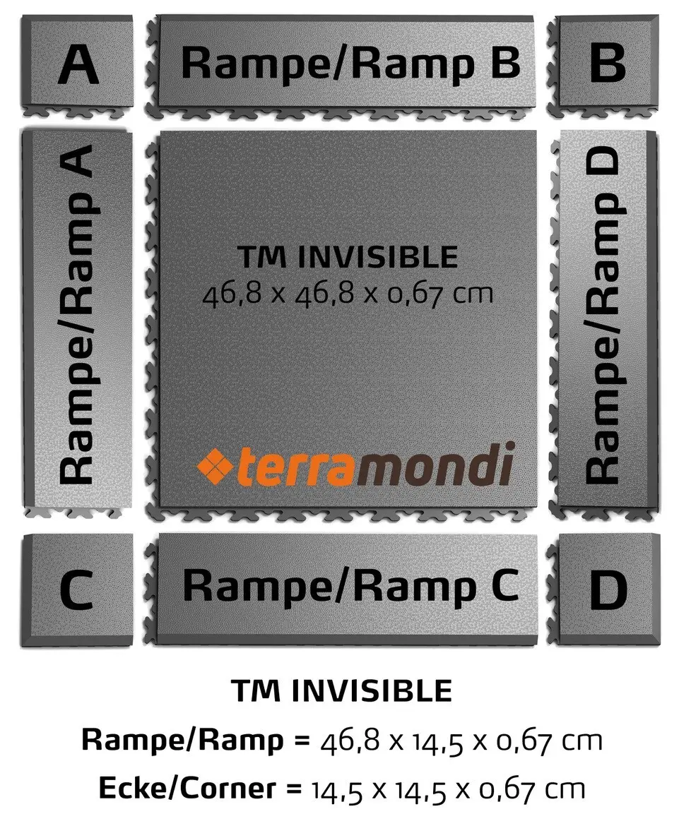 Rampa di riferimento per TM Invisible Eco – Bezugsrampen & Ecken